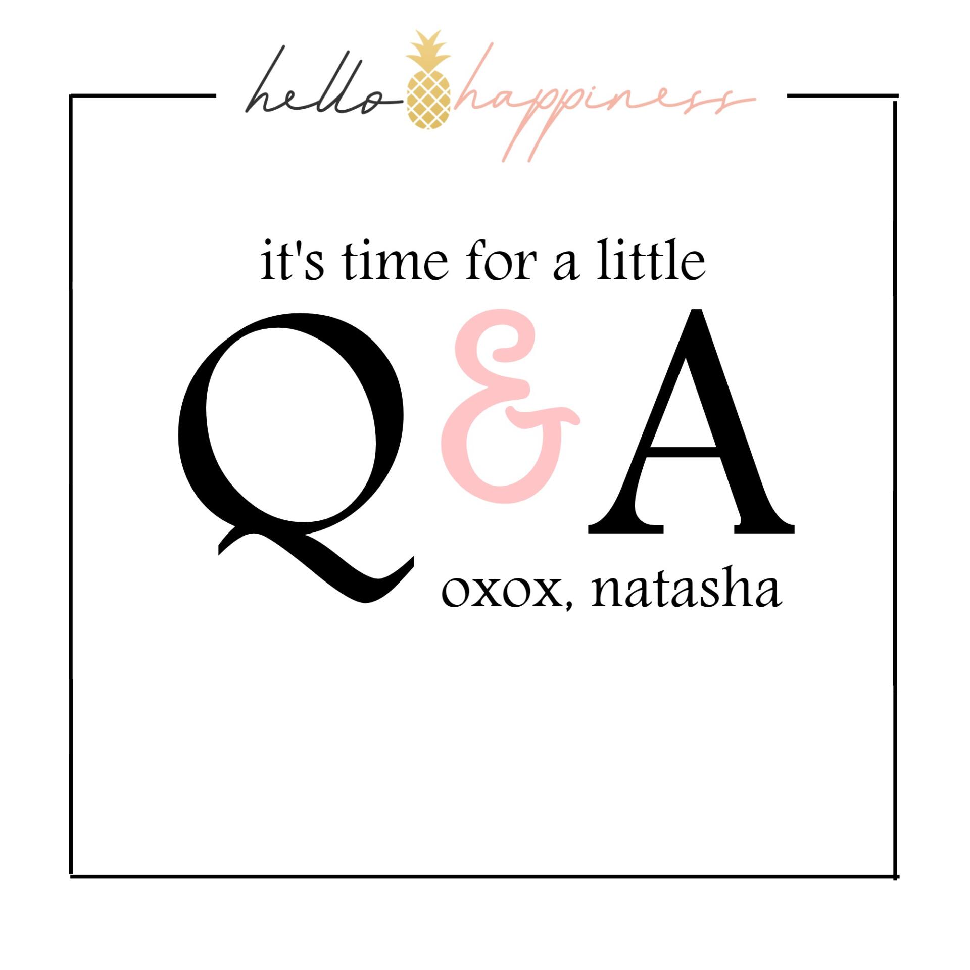 Five on Friday featured by top US life and style blog, Hello! Happiness